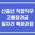 신중년 적합직무 고용장려금 일자리 특화과정